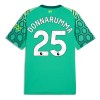 Manchester City Donnarumma 25 Maalivahti Koti Vihreä 2026-27 - Jalkapallo Pelipaidat (S/S) Manchester City Donnarumma 25 Maalivahti Koti Vihreä 2026-27 - Jalkapallo Pelipaidat (S/S)
